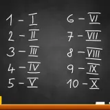 Znaczenie cyfry 4 w numerologii rzymskiej - wpływ na życie