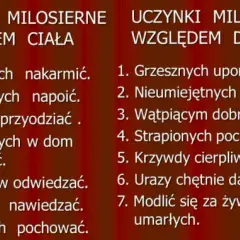 Wszystkie uczynki miłosierne co do duszy: pełna lista i znaczenie