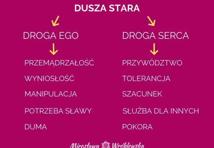 Życie z duszą czy bez: jak wiara wpływa na sens ludzkiego istnienia