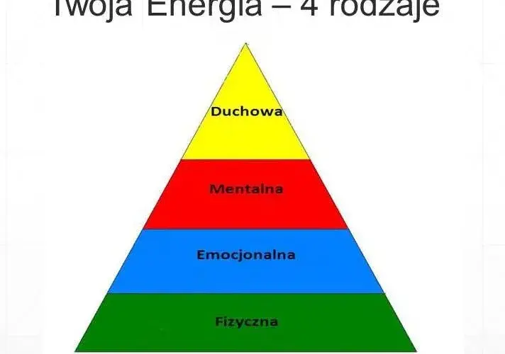 Jak podnieść wibracje duszy i poprawić samopoczucie w codziennym życiu