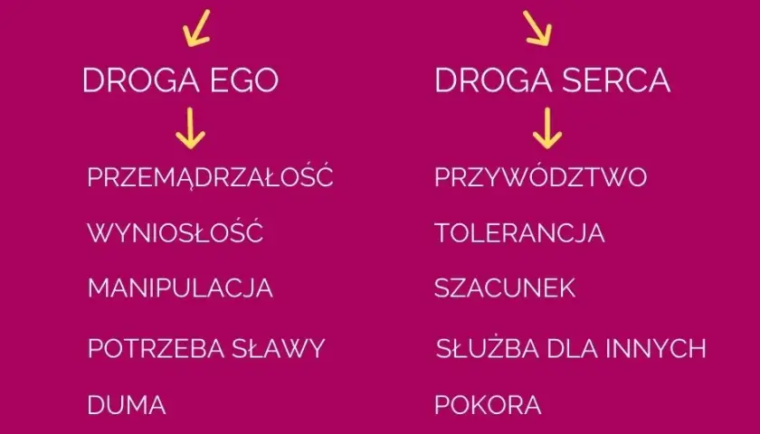 Życie z duszą czy bez: jak wiara wpływa na sens ludzkiego istnienia