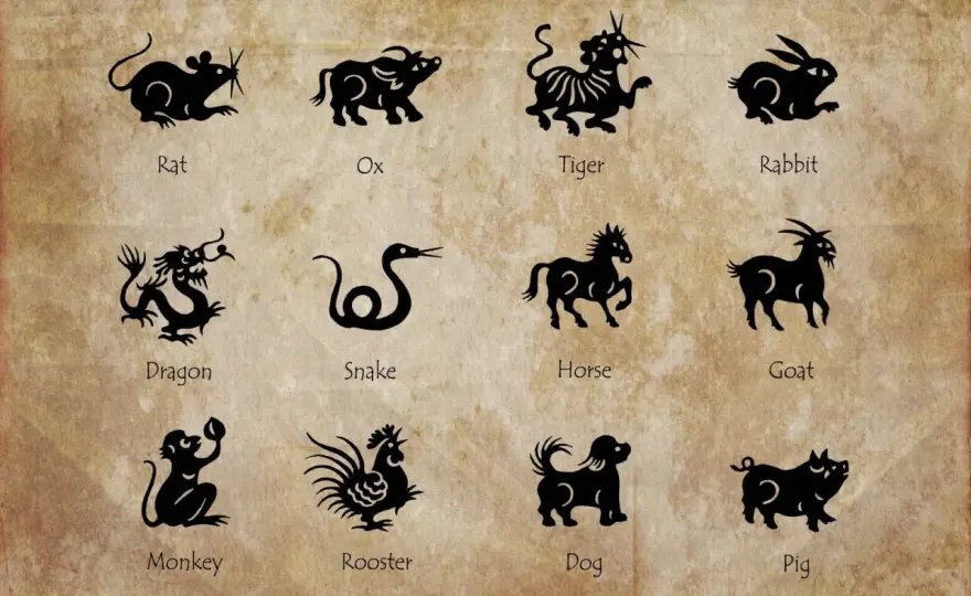 Koń: charakterystyka i cechy chińskiego znaku zodiaku