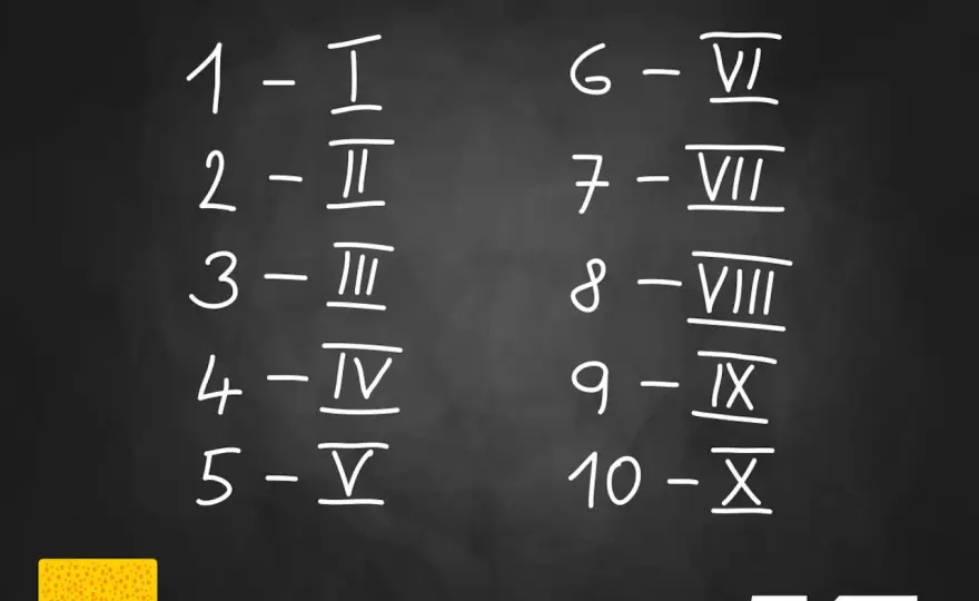 Znaczenie cyfry 4 w numerologii rzymskiej - wpływ na życie
