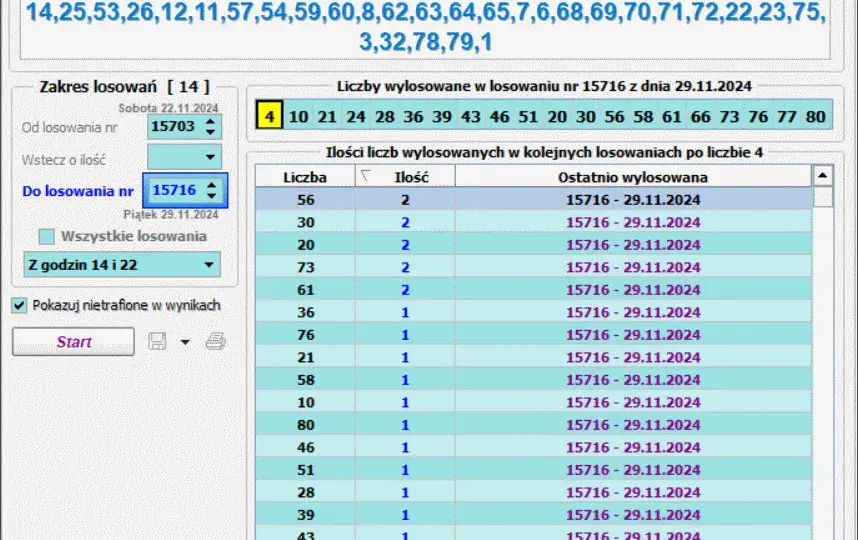 Jak wybrać gorące liczby w grze multi multi? Wskazówki z gwiazd